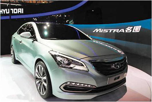 http://www.beijing-hyundai.com.cn/admin/function/upload/201305101340.jpg